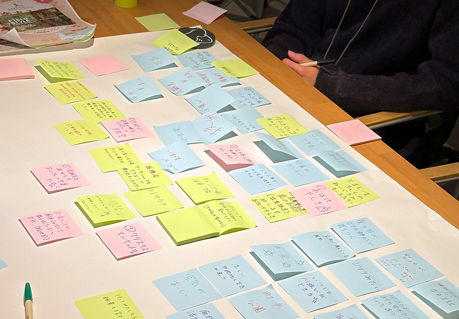 ブレインストーミングの様子